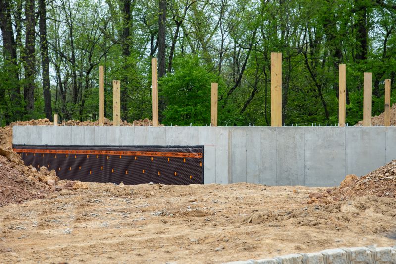 Concrete Foundation Installation in Irmo, SC