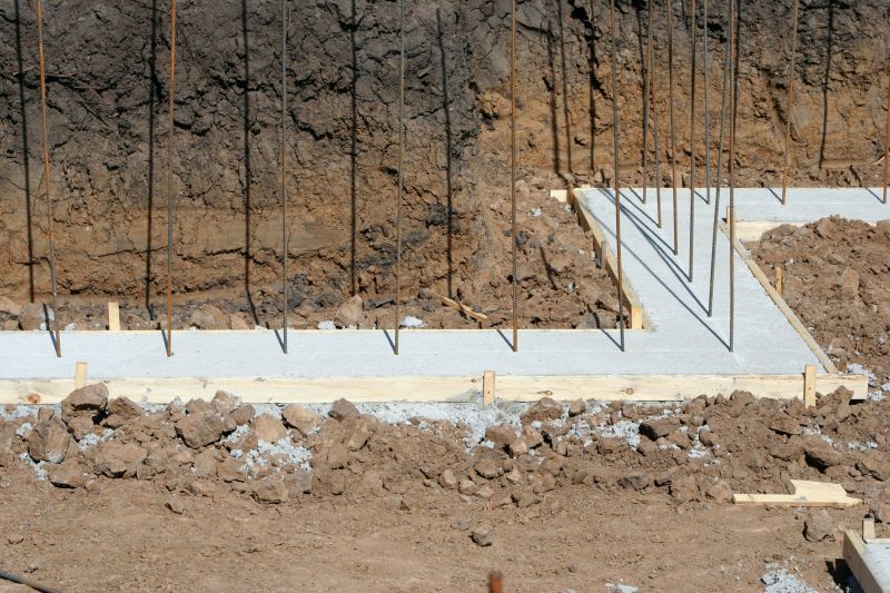 Concrete Foundation Installation in Kershaw County, SC