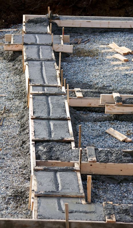 Deep Foundation Installation in Columbia, SC
