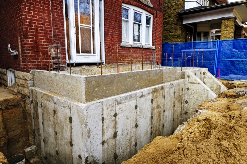 Foundation Construction in Kershaw County, SC