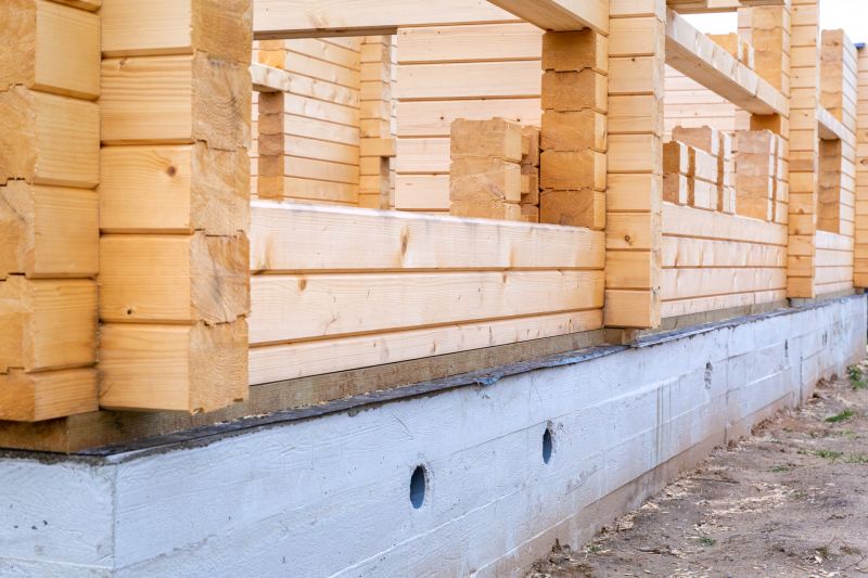 Foundation Construction in Lugoff, SC
