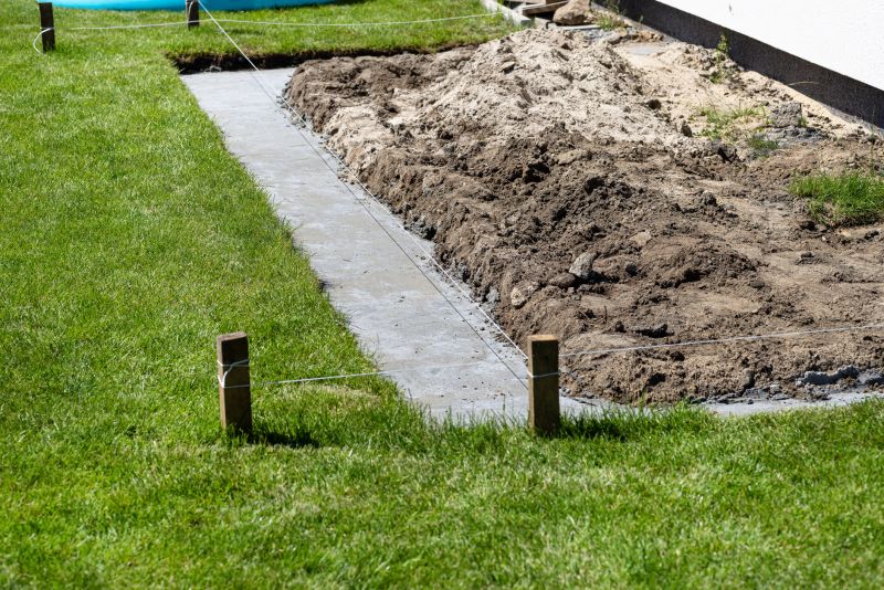 Foundation Footer Installation in Columbia, SC