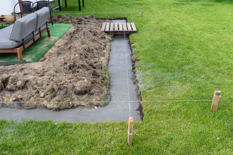 Foundation Footer Installation in Columbia, SC
